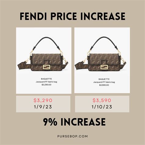 fendi baguette price|fendi baguette size chart.